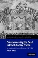 Commemorating the Dead in Revolutionary France