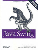 Java Swing 