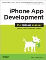iPhone App Development