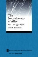 Neurobiology of Affect in Language Learning