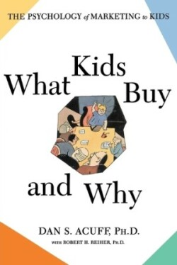 What Kids Buy