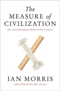 Measure of Civilization