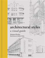 Architectural Styles - A Visual Guide