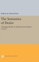 Semantics of Desire