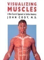 Visualizing Muscles