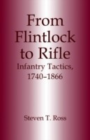 From Flintlock to Rifle