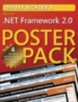 Microsoft .NET Framework 2.0 Poster Pack