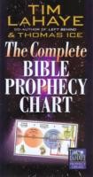 Complete Bible Prophecy Chart