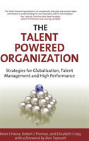 Talent Powered Organization