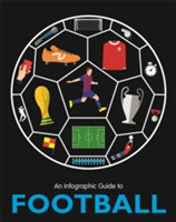 Infographic Guide to Football