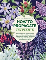 How to Propagate 375 Plants