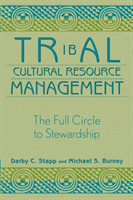 Tribal Cultural Resource Management