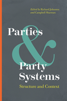 Parties and Party Systems