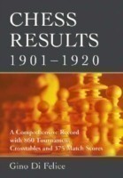 Chess Results, 1901-1920