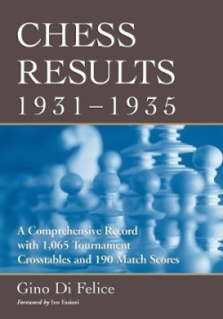 Chess Results, 1931-1935