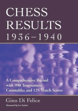 Chess Results, 1936-1940