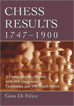 Chess Results, 1747-1900