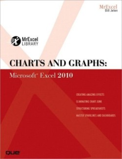 Charts and Graphs