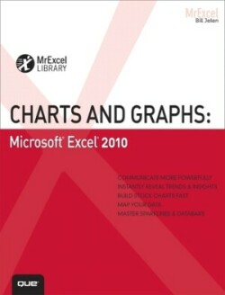 Charts and Graphs