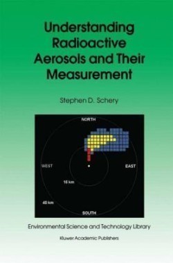 Understanding Radioactive Aerosols and Their Measurement