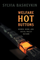 Welfare Hot Buttons