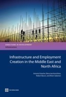 Infrastructure and Employment Creation in the Middle East and North Africa