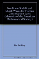 Nonlinear Stability of Shock Waves for Viscous Conservation Laws