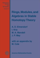 Rings, Modules, and Algebras in Stable Homotopy Theory