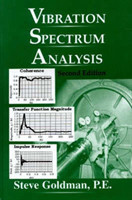 Vibration Spectrum Analysis
