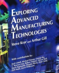 Exploring Advanced Manufacturing Technologies