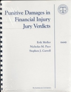 Punitive Damages in Financial Injury Jury Verdicts