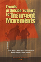 Trends in Outside Support for Insurgent Movements