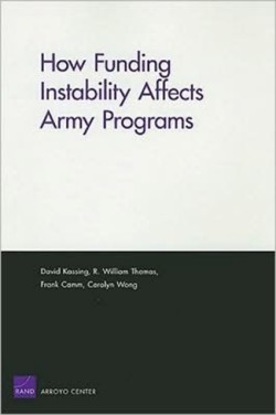 How Funding Instability Affects Army Programs