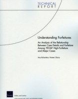 Understanding Forfeitures