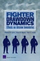 Fighter Drawdown Dynamics