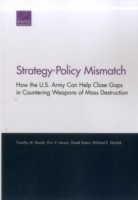 Strategy-Policy Mismatch