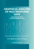 Graphical Analysis of Multi-Response Data