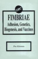 Fimbriae Adhesion, Genetics, Biogenesis, and Vaccines