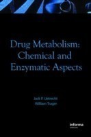 Drug Metabolism