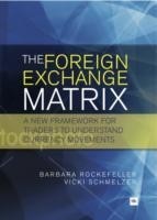 Foreign Exchange Matrix
