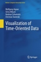 Visualization of Time-oriented Data