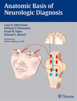 Anatomic Basic of Neurologic Diagnostic