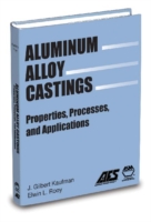 Aluminum Alloy Castings