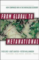 From Global to Metanational