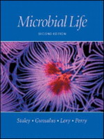 Microbial Life