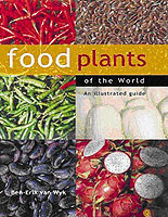 Foods Plant of World