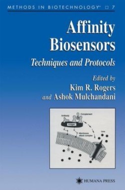 Affinity Biosensors