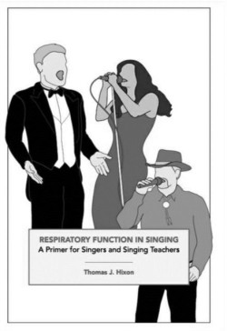 Respiratory Function in Singing
