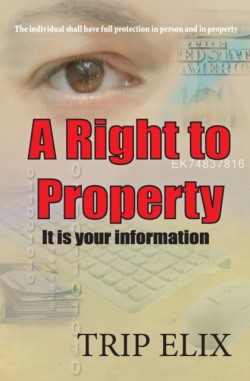 Right To Property