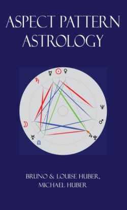 Aspect Pattern Astrology